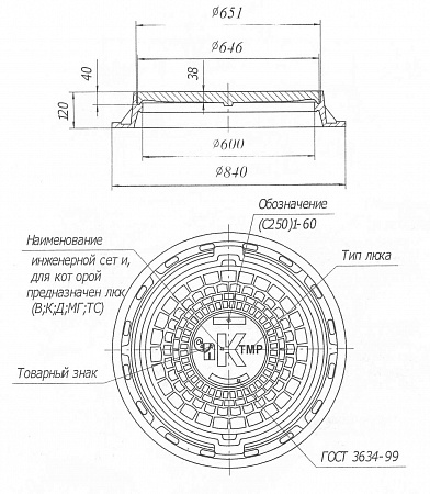 Крышка люка "ТМР"(С250)-2-60 с запорным устройством